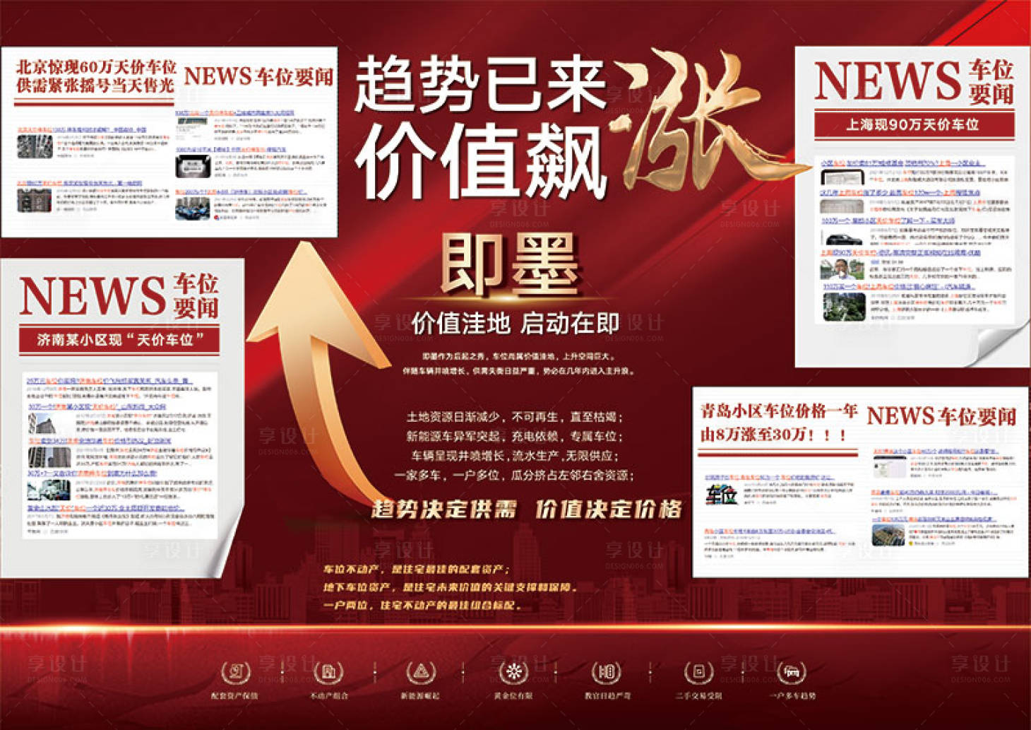 源文件下载【享设计】搜索编号：35440013067398795【车位涨价】