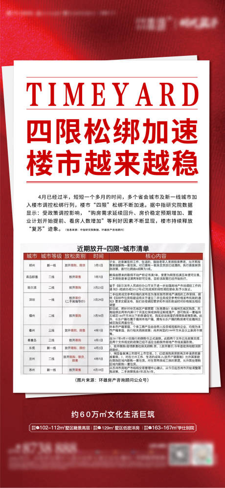 源文件下载【地产政策活动海报】编号：22040013618527175