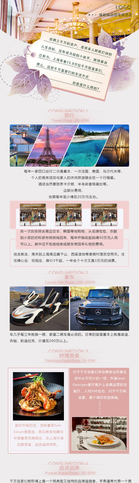 源文件下载【旅游宣传长图】编号：95200013234568531