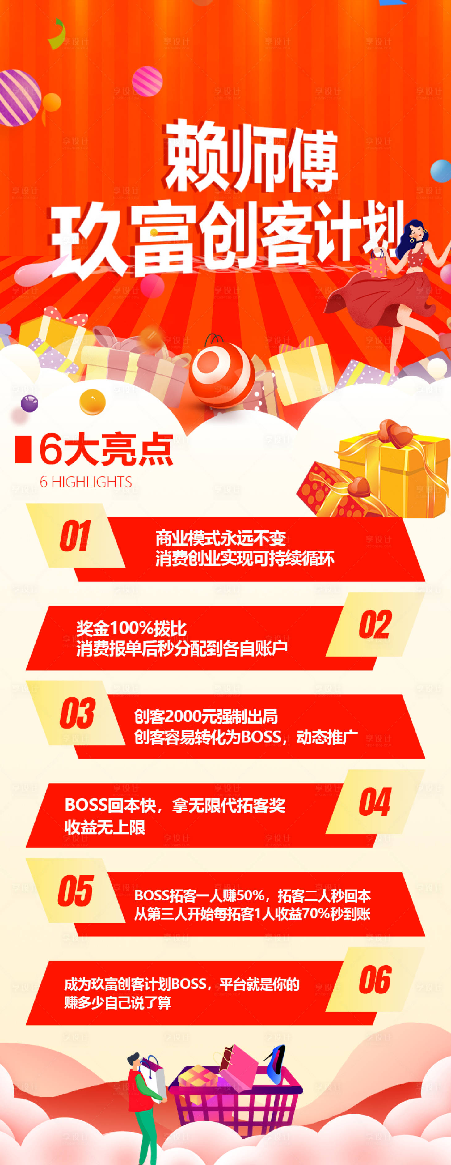 源文件下载【红色商城促销优势海报】编号：66970013511681867