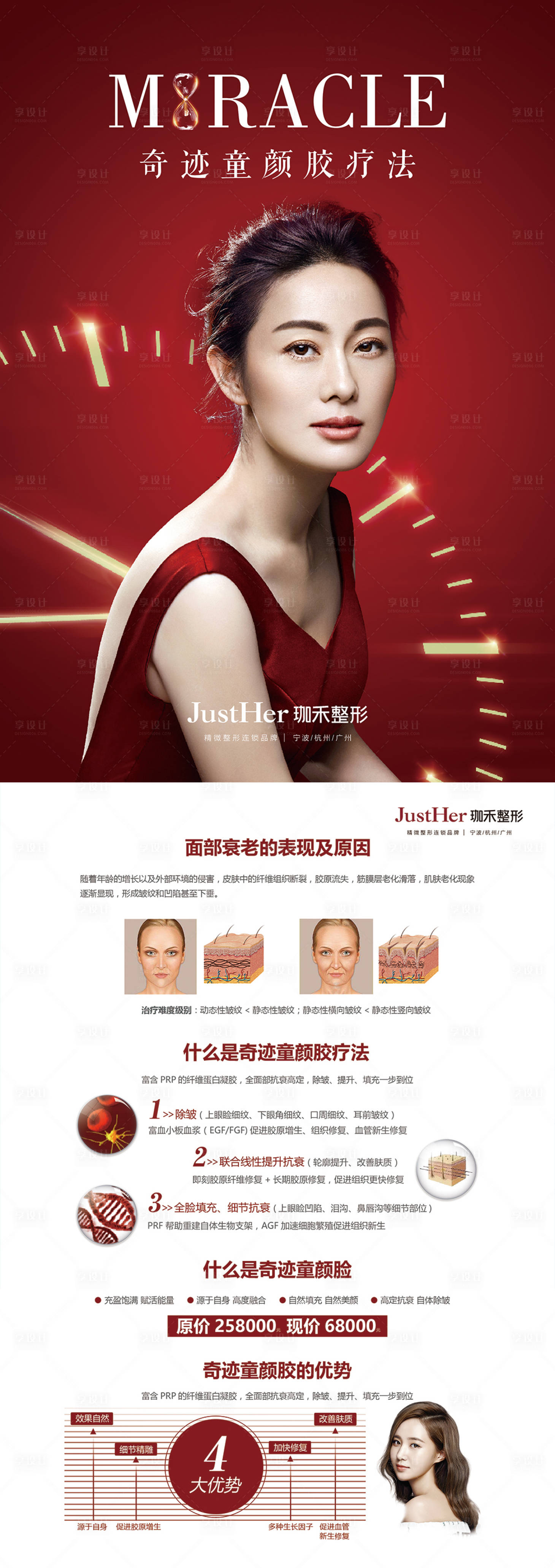 源文件下載【享設計】搜索編號：79910013537863519【醫療醫美項目單頁童顏膠】