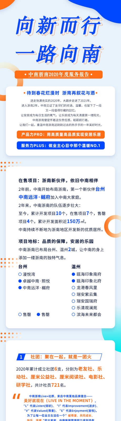 源文件下载【长图海报】编号：11850013275341287