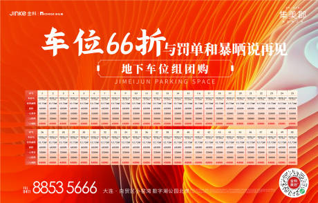 源文件下載【車位房源銷售背景板】編號：45260013462127836