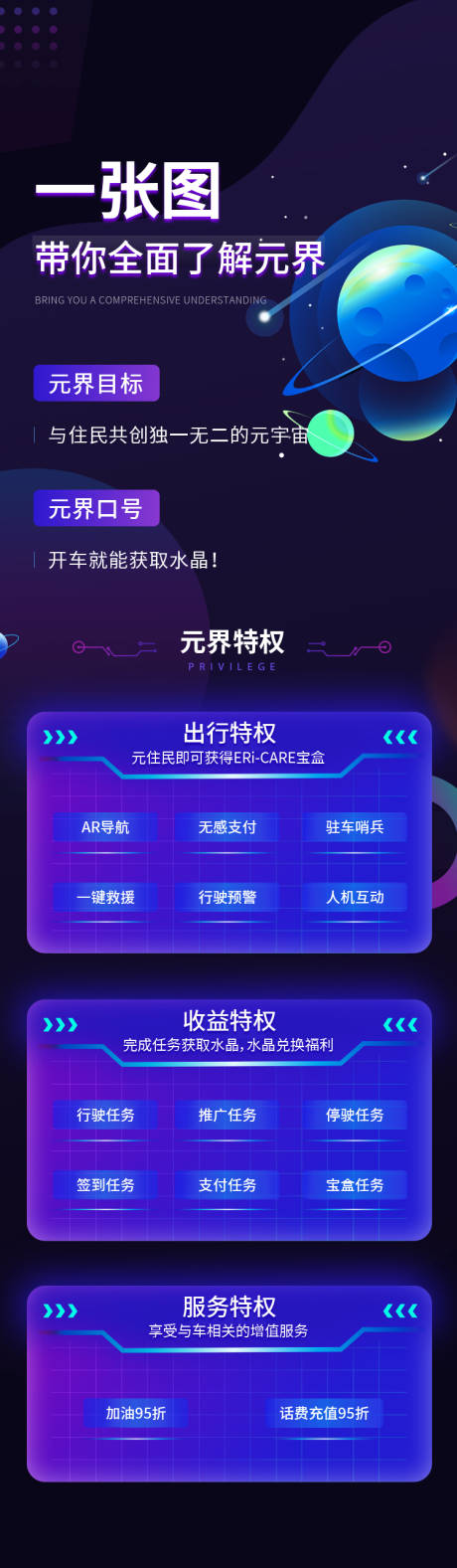 源文件下載【享設計】搜索編號：39710013507765233【元宇宙創世觀海報】