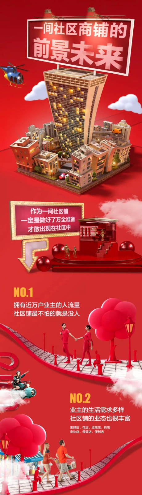 源文件下载【地产社区商铺长图】编号：29900013466527730