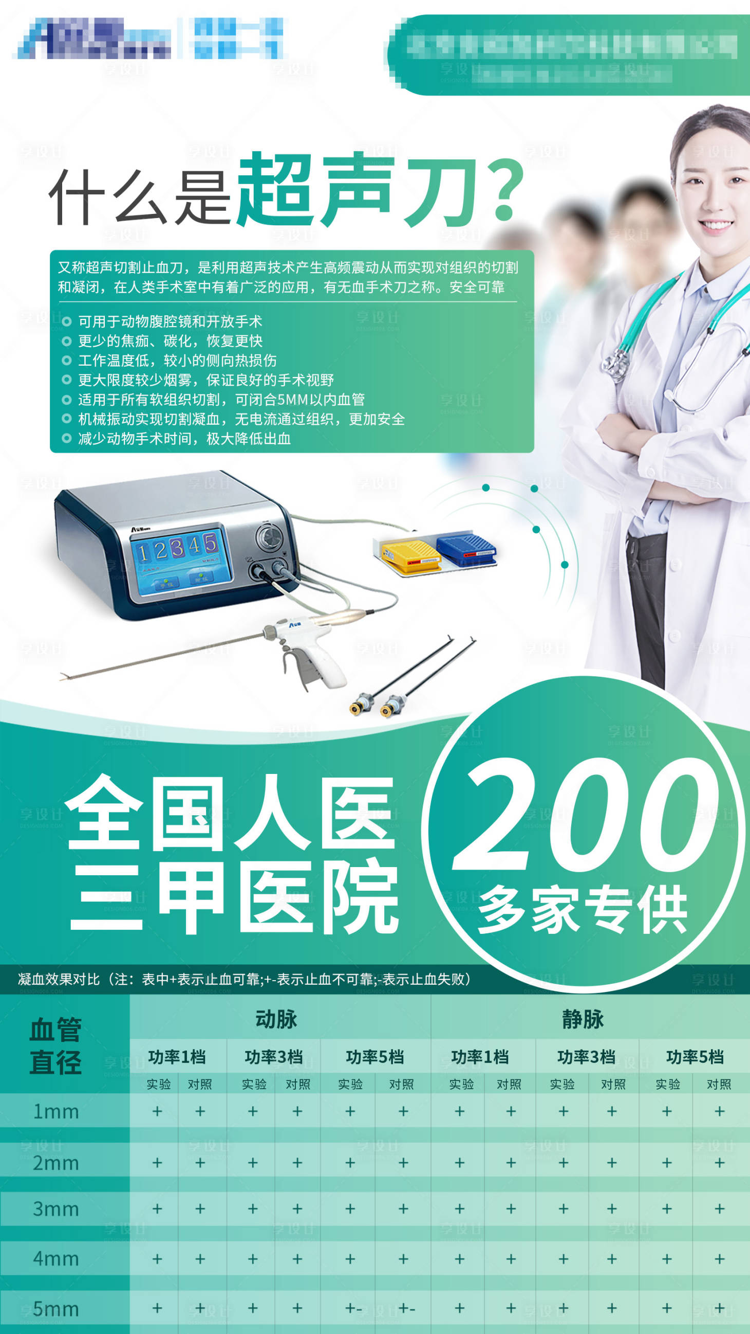 源文件下載【享設計】搜索編號：61840013060101866【醫療器械超聲刀海報】