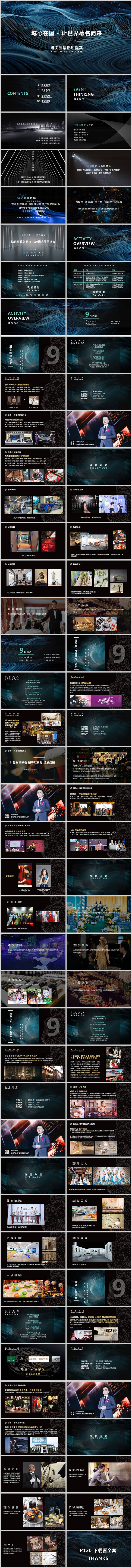 源文件下载【地产高端圈层活动方案PPT】编号：89080013615733392