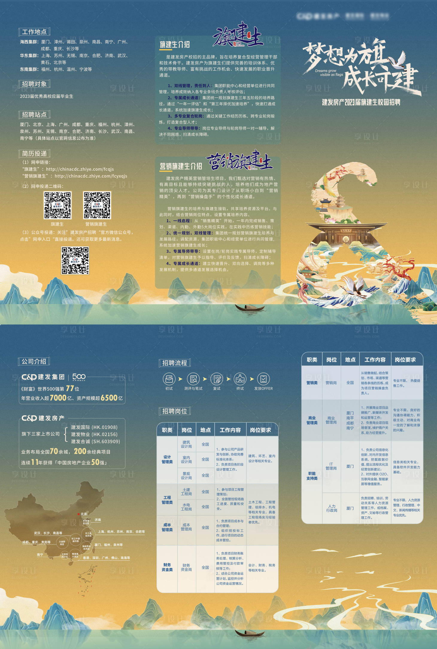 源文件下载【享设计】搜索编号：19200013333477335【地产项目介绍三折页 】