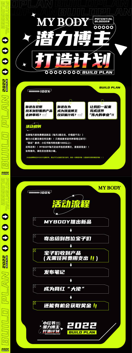 源文件下载【潜力博主打造计划海报】编号：19340013461802140