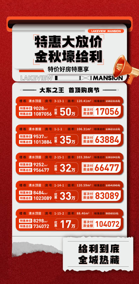 源文件下载【地产特价房喜庆海报】编号：31020013615305813