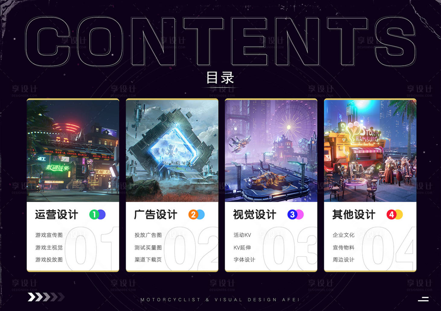源文件下載【享設計】搜索編號：28910013460392334【界面目錄圖標UI界面設計】