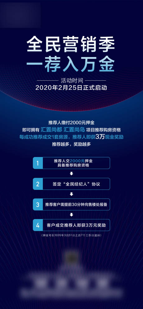 源文件下载【地产全民营销海报】编号：21450013474052334