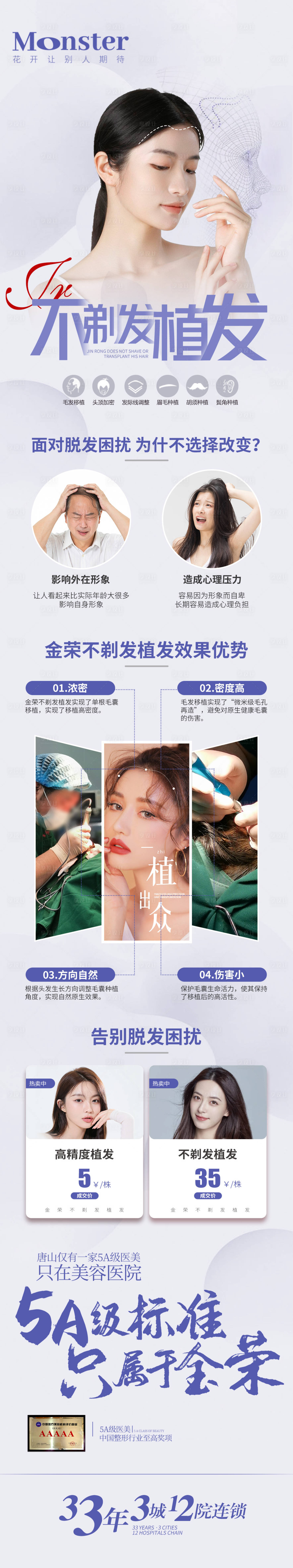 源文件下載【享設計】搜索編號：30730013622747700【醫(yī)美植發(fā)專題】
