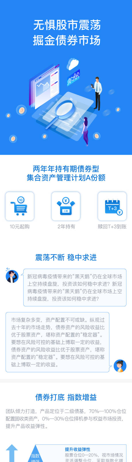 源文件下载【债券长图专题设计】编号：64380013489564933