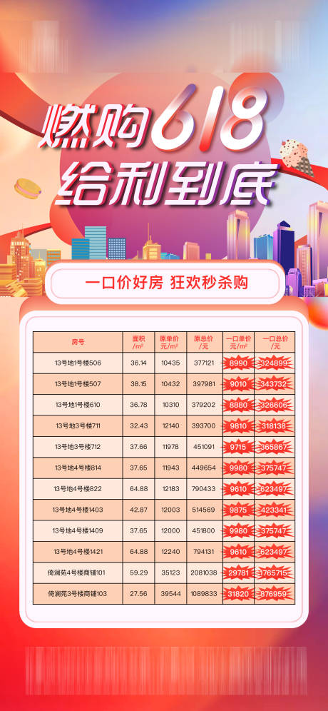 源文件下载【特价房海报】编号：75690013467783269