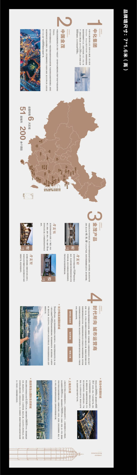 源文件下载【品牌墙】编号：54830013053302322