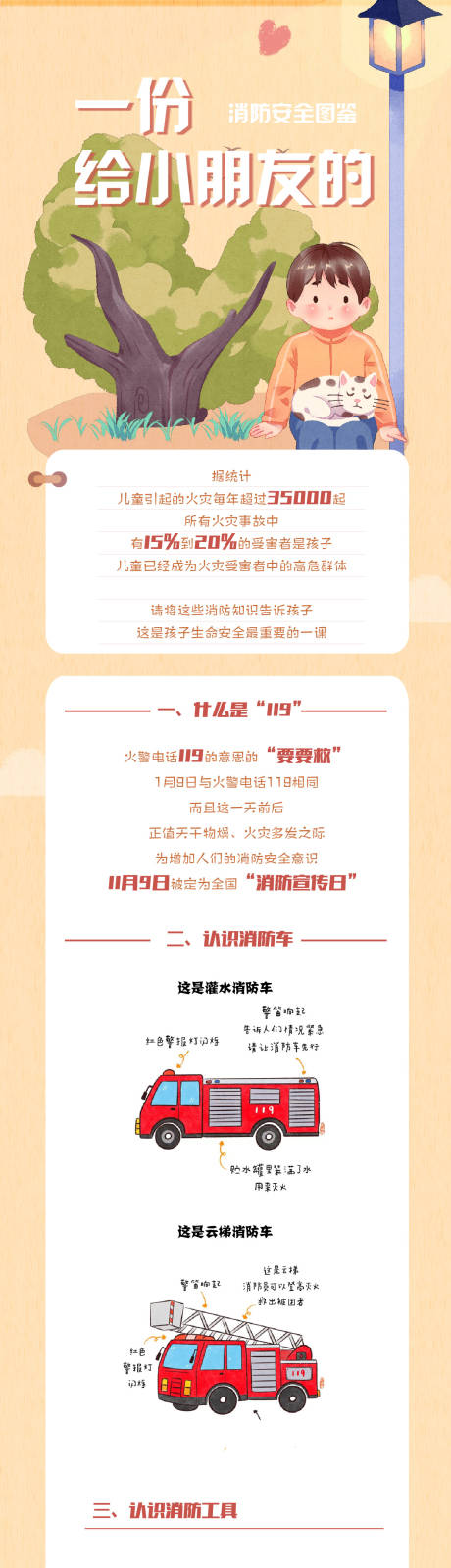 源文件下载【消防安全图鉴长图专题设计】编号：53210013403672615