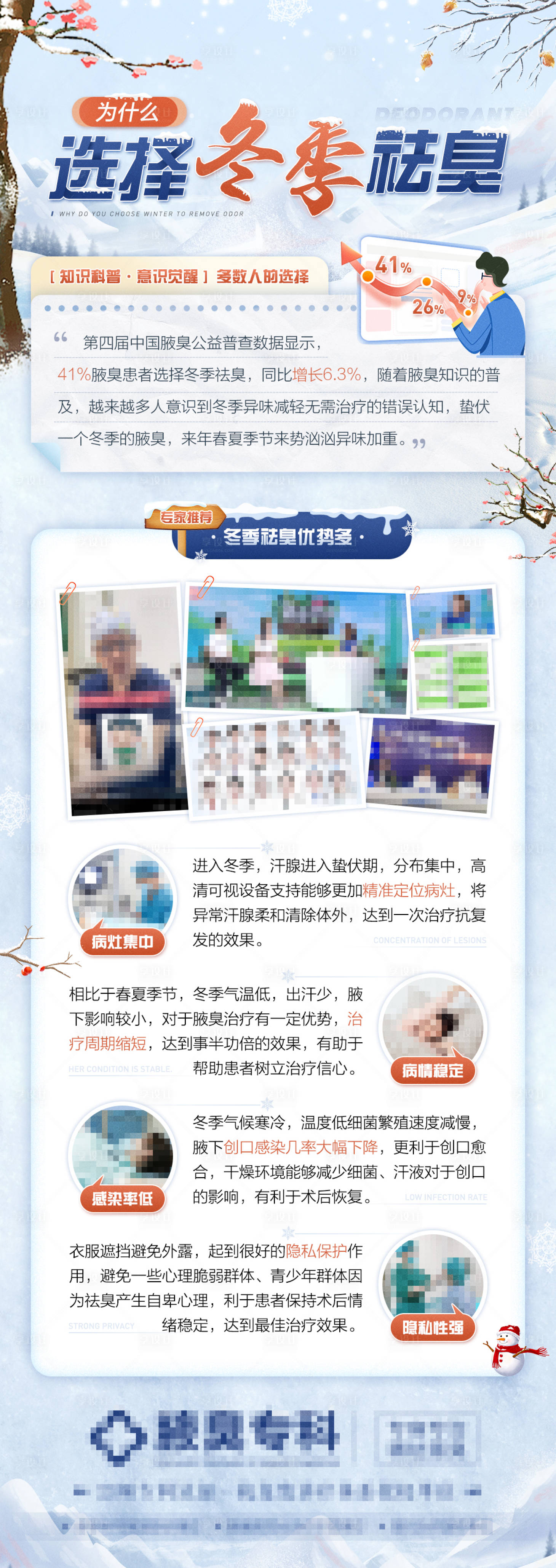 源文件下载【享设计】搜索编号：81020013423114148【选择冬季祛臭科普医疗活动海报】
