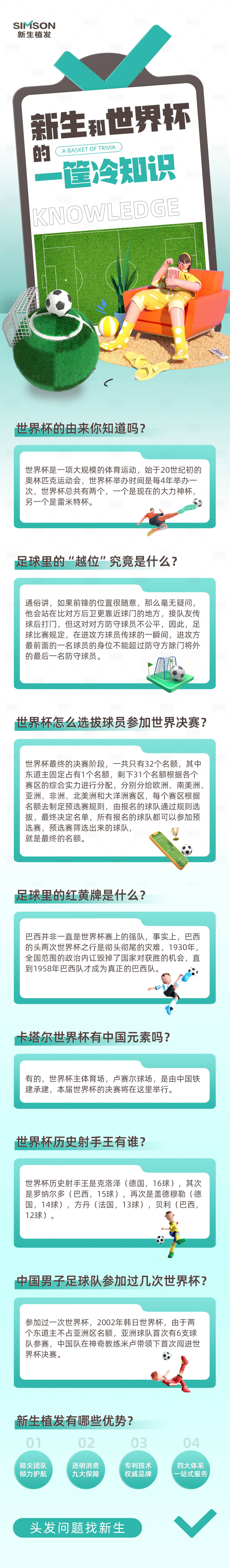 源文件下载【享设计】搜索编号：21220013582554515【世界杯冷知识长图】