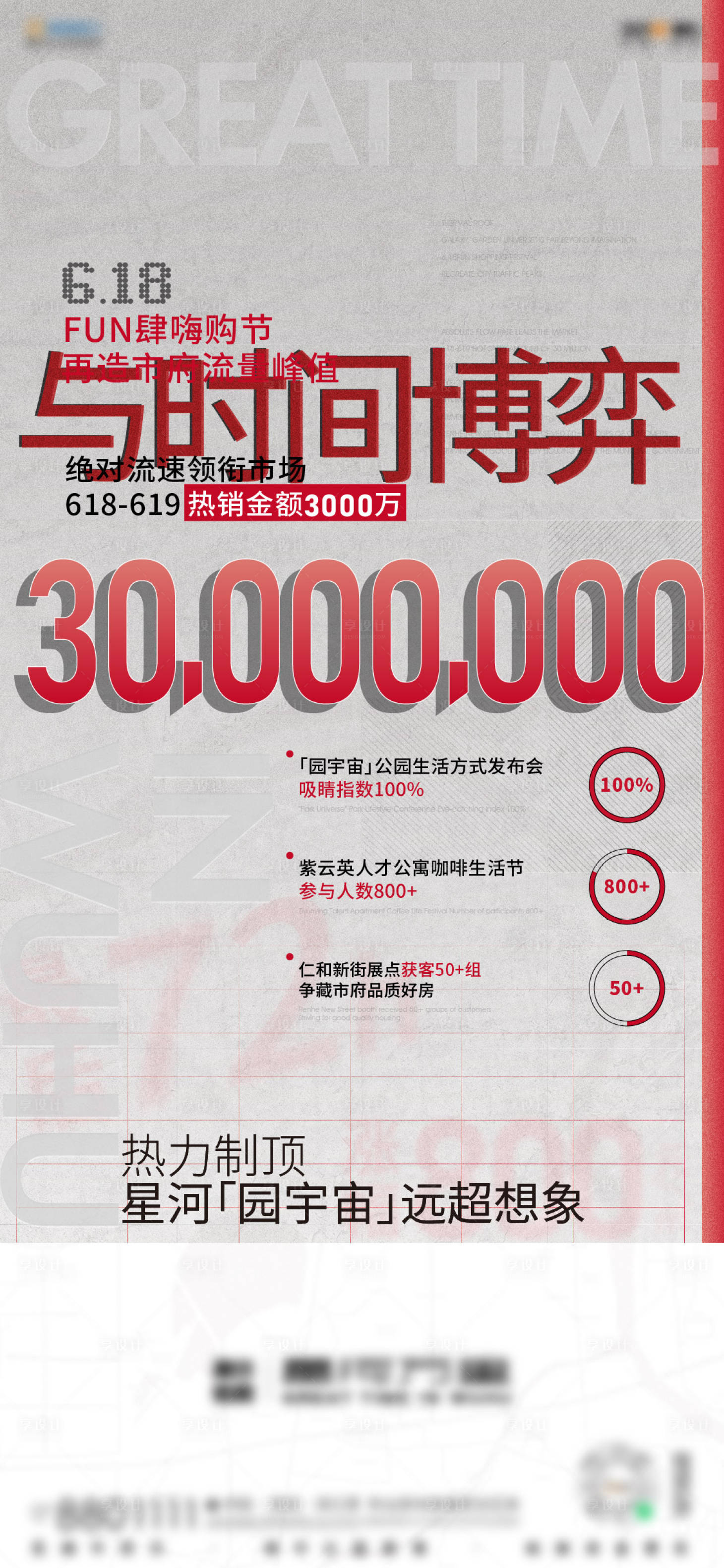 源文件下載【享設計】搜索編號：38440013537084038【地產熱銷價值點海報】