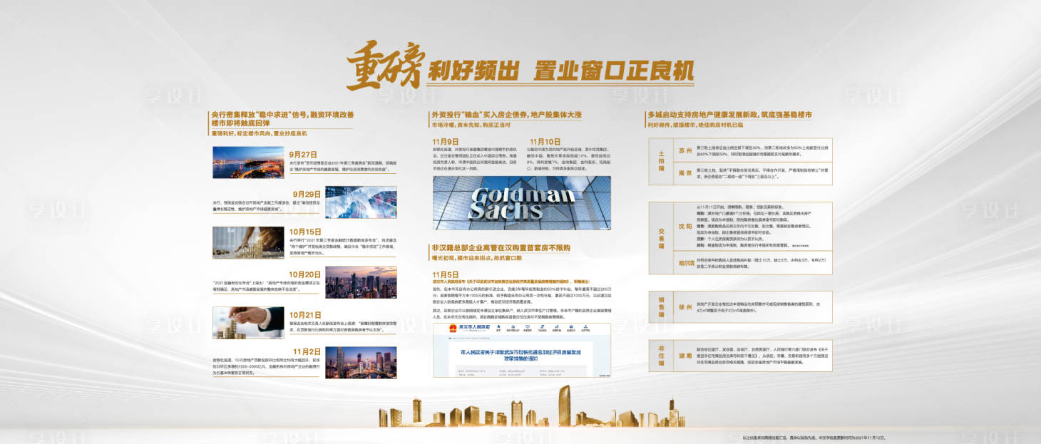 源文件下載【享設計】搜索編號：50010013547015199【政策展板】