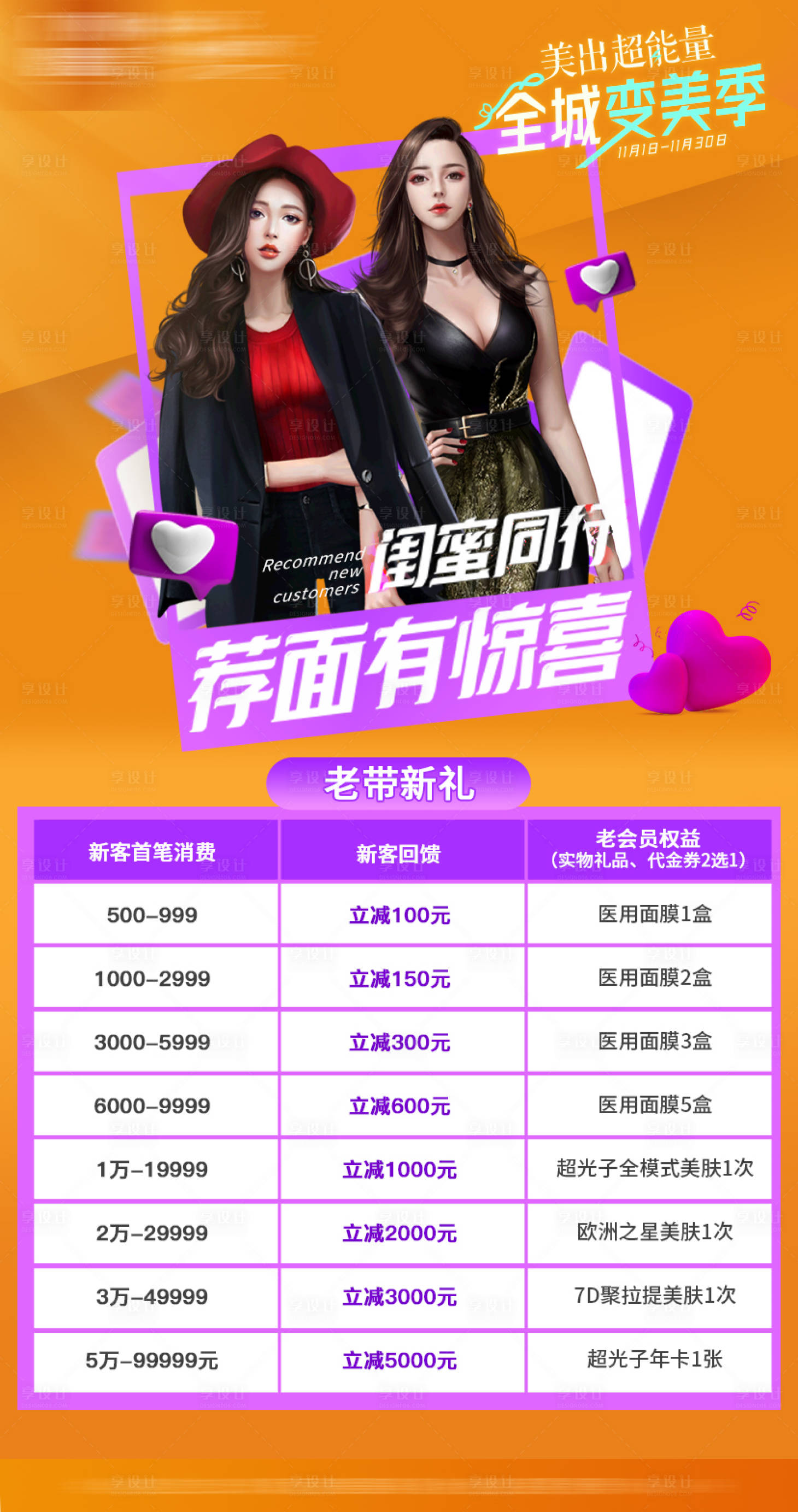 源文件下載【享設計】搜索編號：65190013130925702【薦新禮海報】