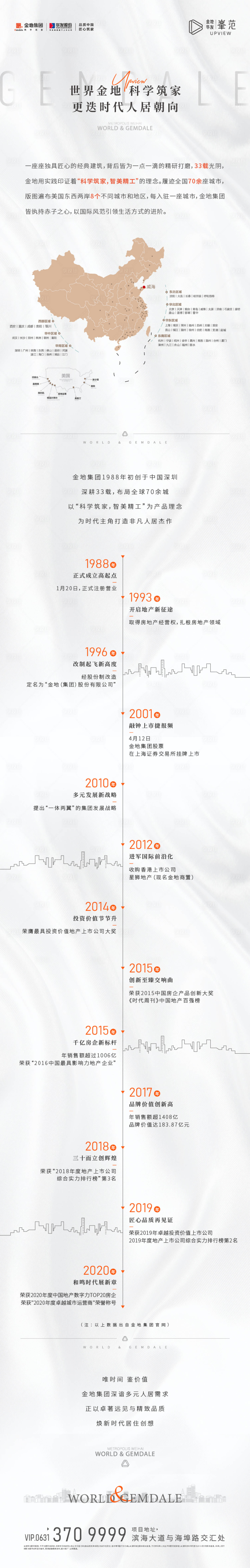 源文件下载【地产时间线发展历程长图海报】编号：44740013601312344