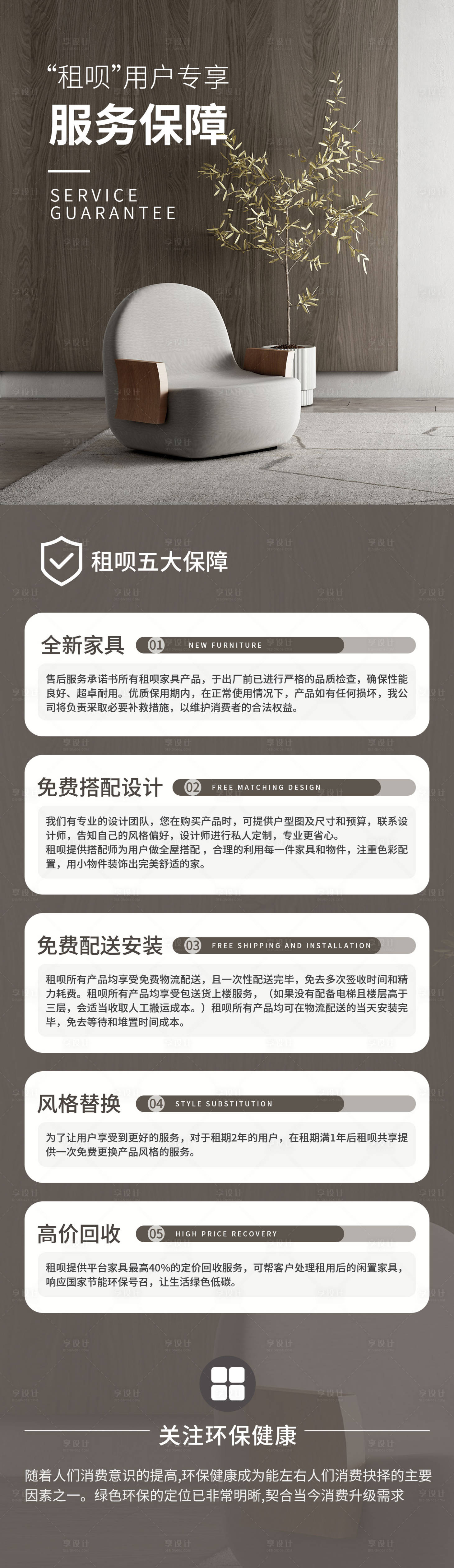 源文件下载【服务保障长图】编号：68720013292687379