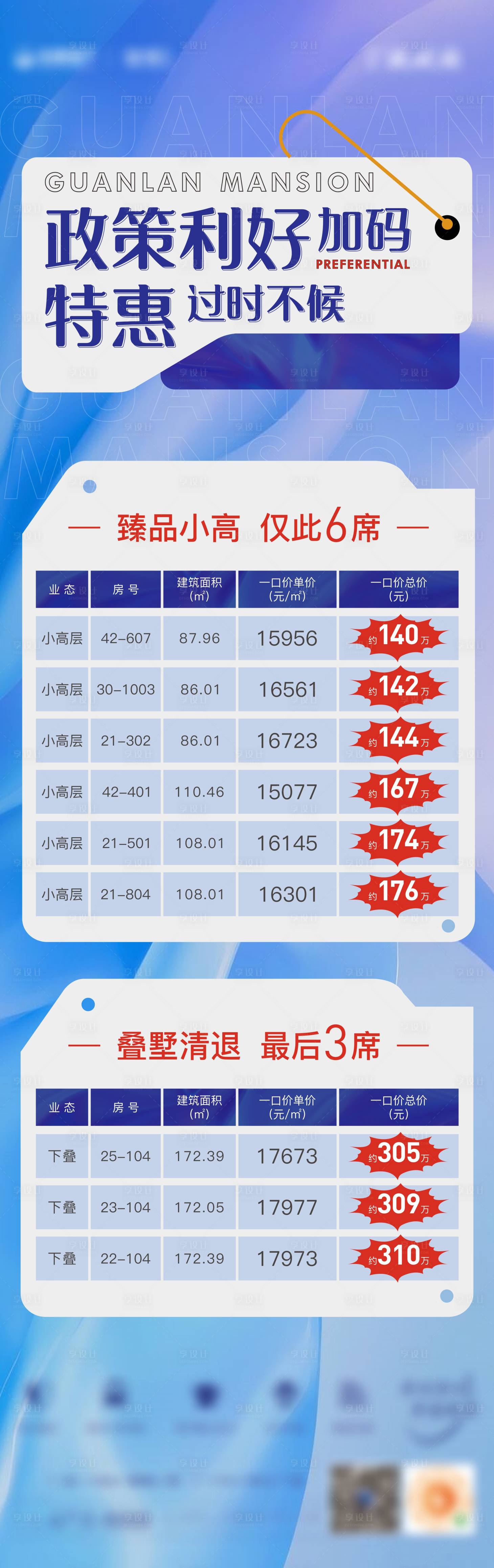 源文件下載【享設計】搜索編號：47500013153878960【地產特價房海報】