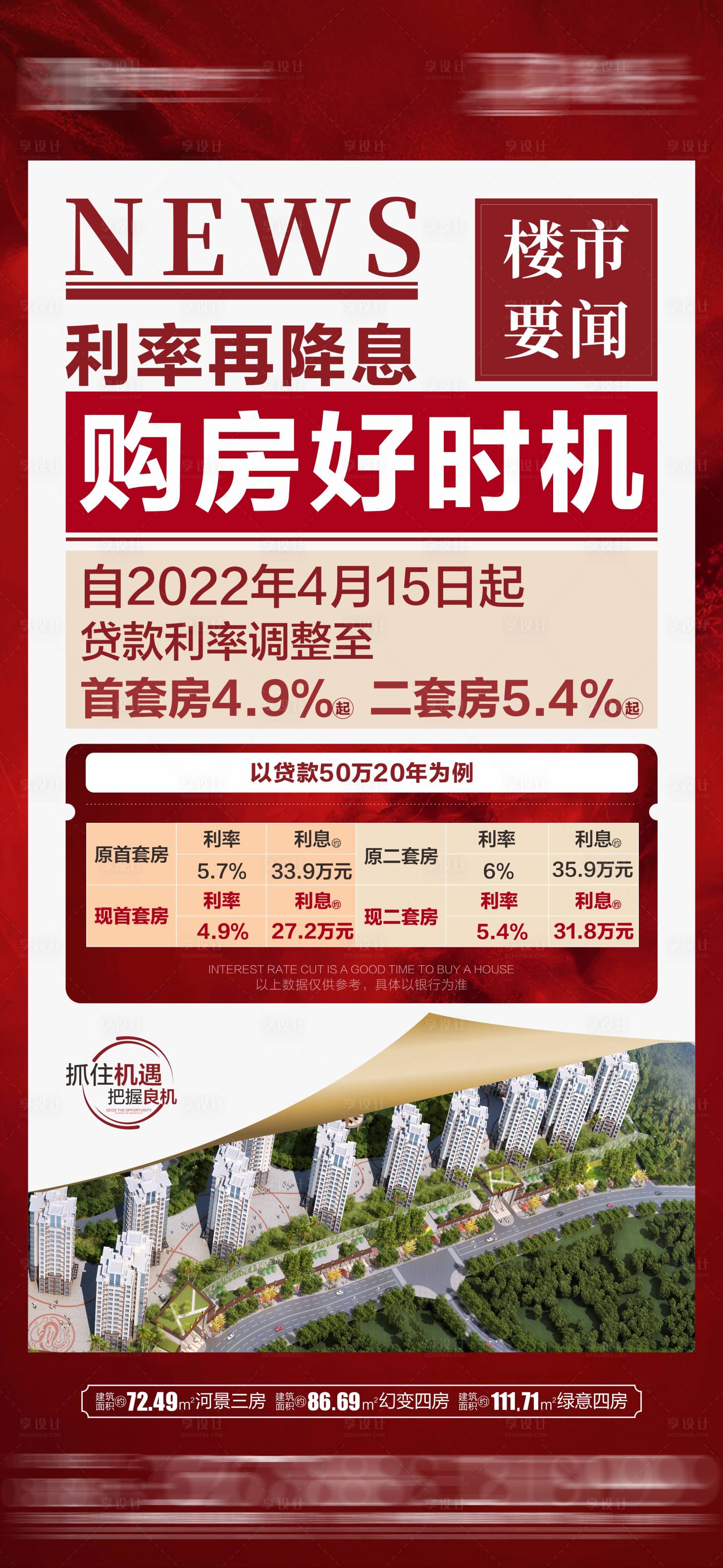 源文件下载【享设计】搜索编号：42710013053353008【地产政策海报】