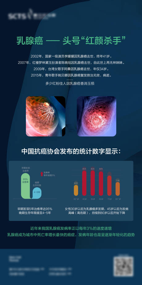 源文件下载【医疗健康蓝色乳腺癌海报】编号：20221115105837715