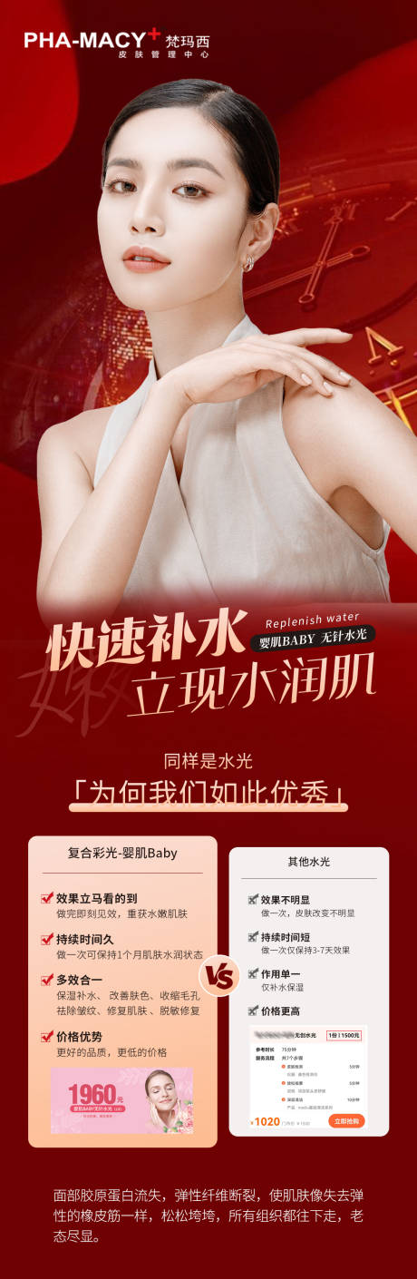 源文件下载【快速补水立现水润肌医美海报】编号：55830013066416977