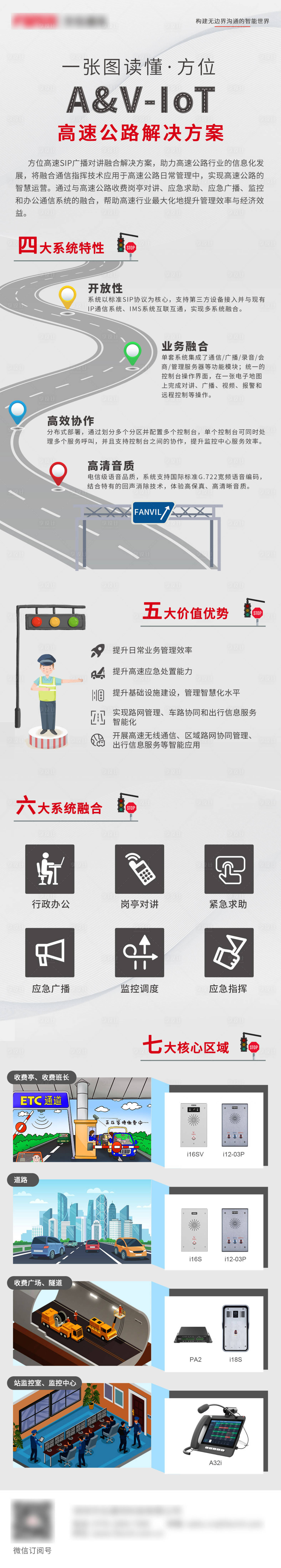 源文件下载【享设计】搜索编号：67660013620744118【高速公路解决方案长图海报】