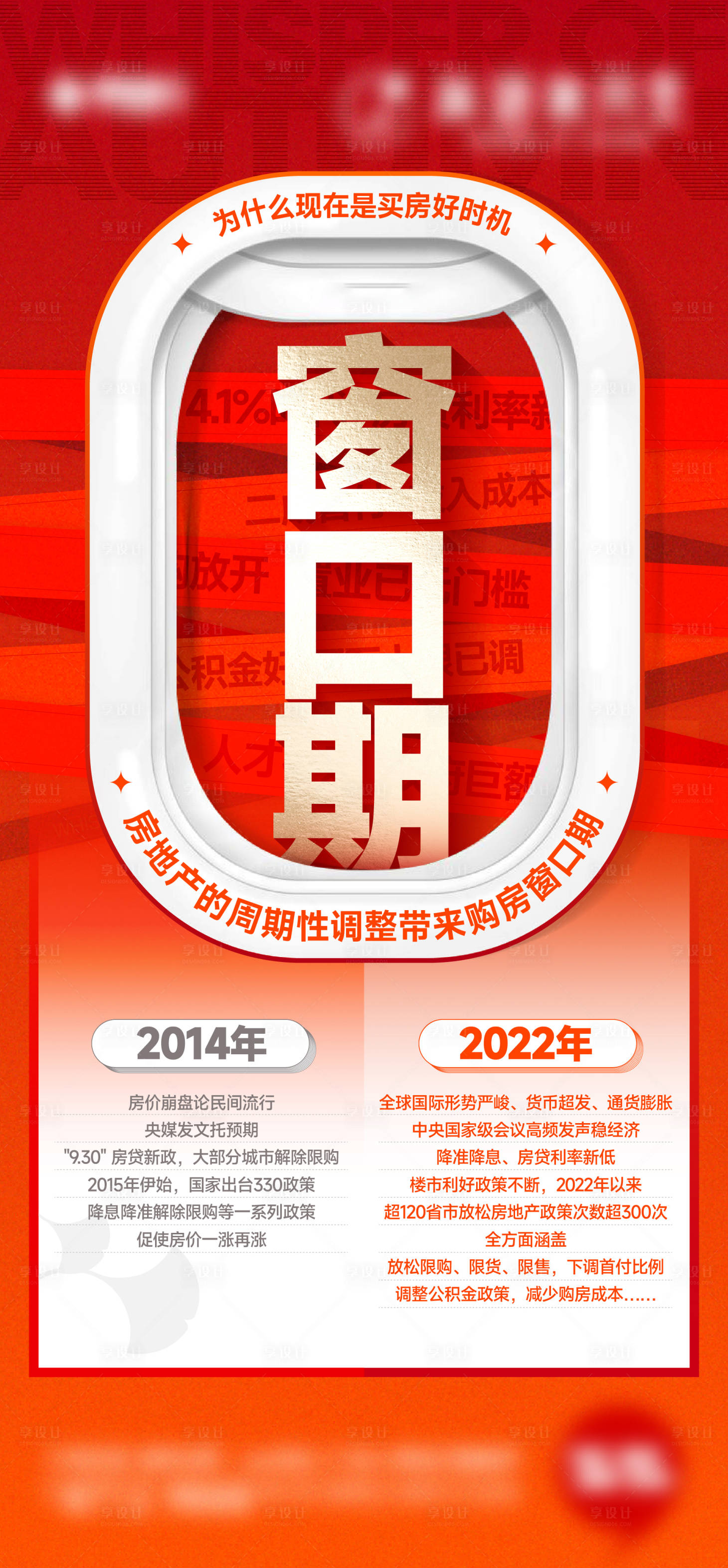 源文件下载【享设计】搜索编号：48950013617679024【置业时机刷屏01】