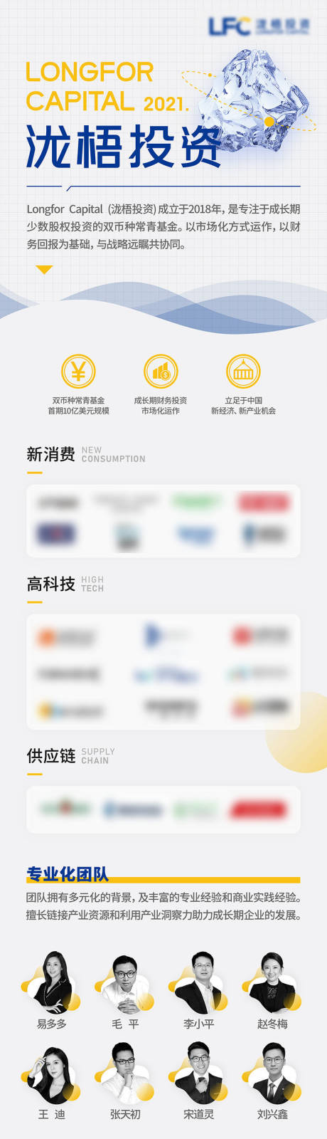 源文件下载【享设计】搜索编号：81600013571684618【投资长图海报】