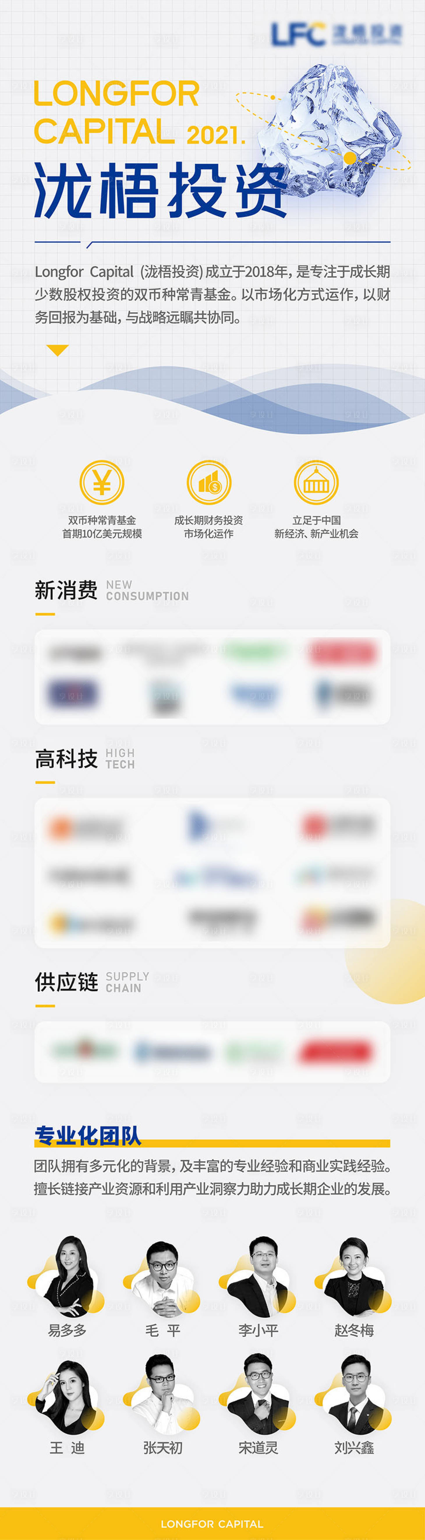 源文件下载【享设计】搜索编号：81600013571684618【投资长图海报】