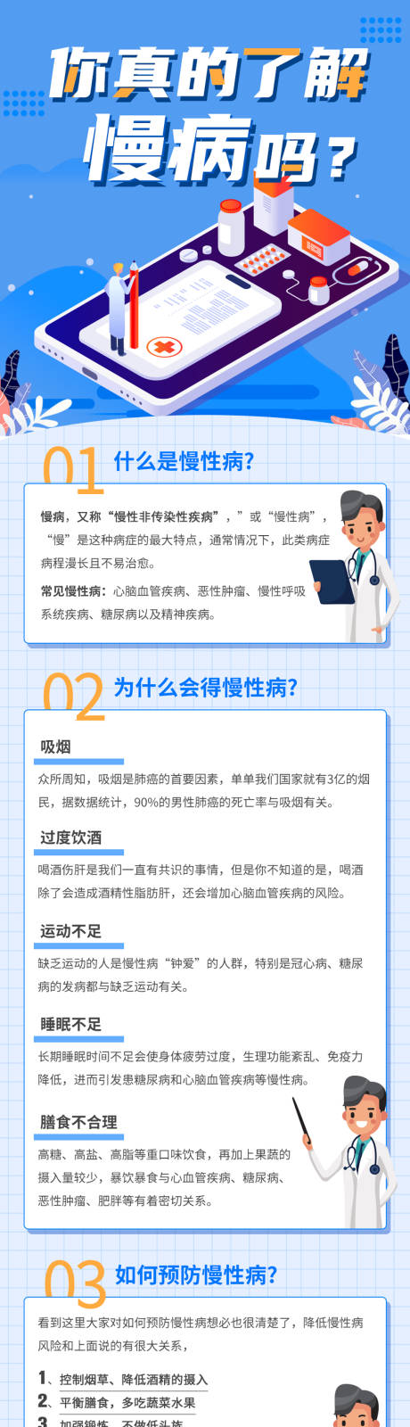 源文件下载【医学知识科普长图设计】编号：41780013180241852