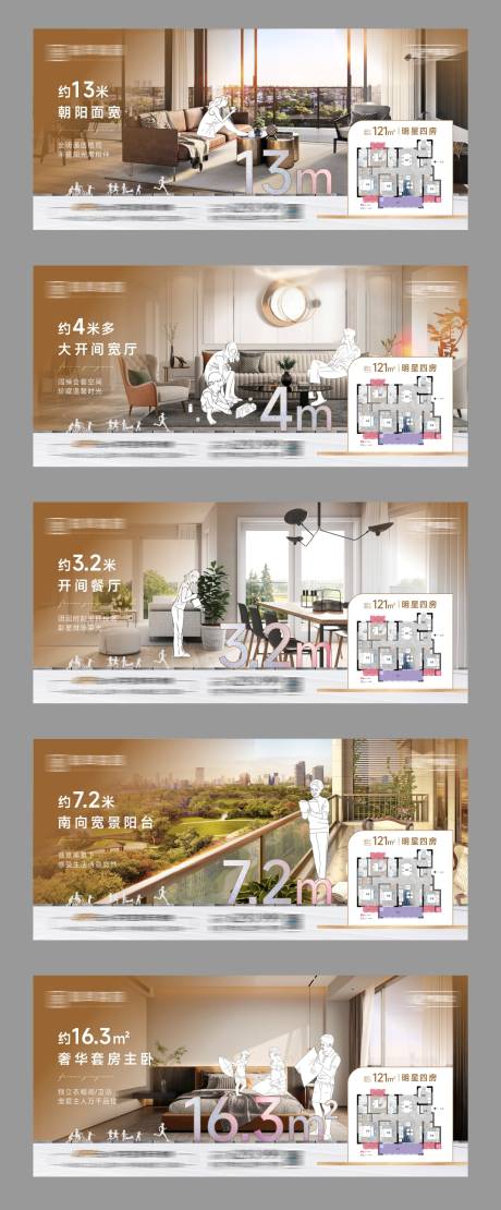 源文件下載【地產戶型價值點系列海報】編號：80140013382358443