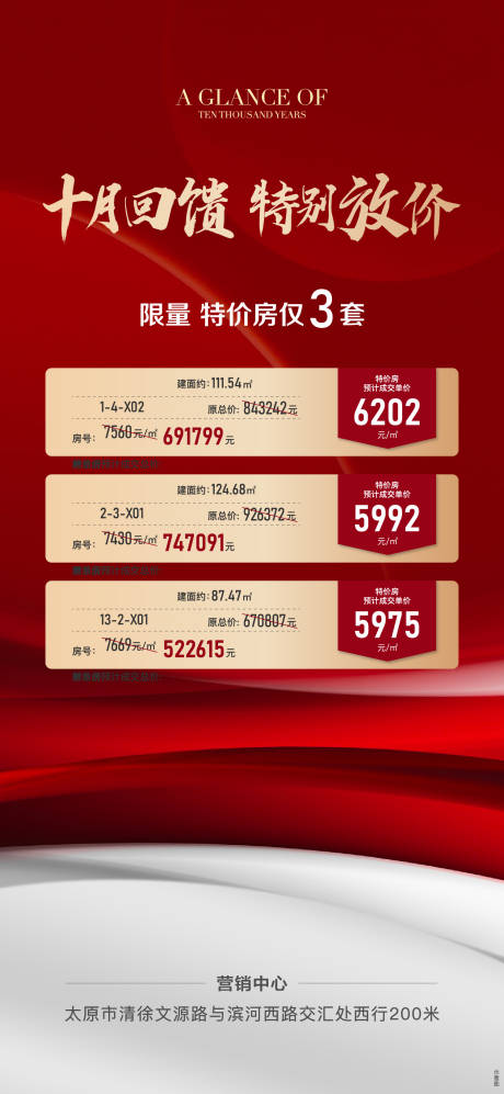 源文件下載【特價房源紅金海報】編號：54610013555415503
