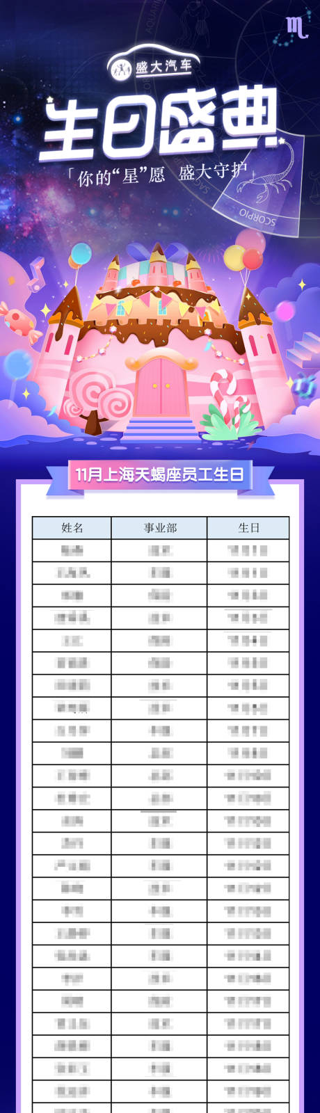 源文件下载【星座生日名单长图】编号：28900013197087214