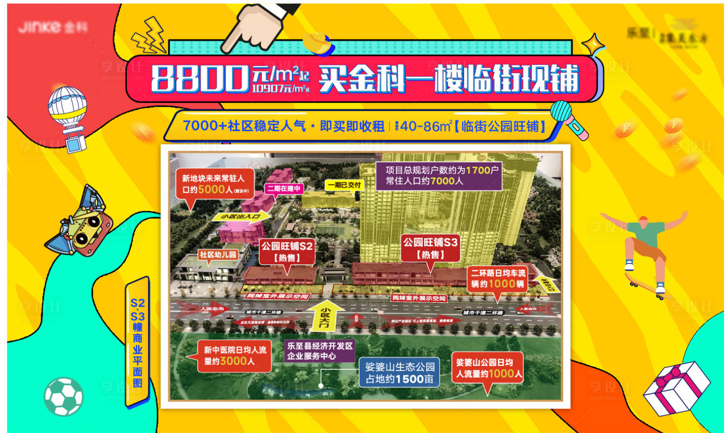 源文件下載【享設計】搜索編號：11080013545146147【商鋪商業銷控板展板主畫面】