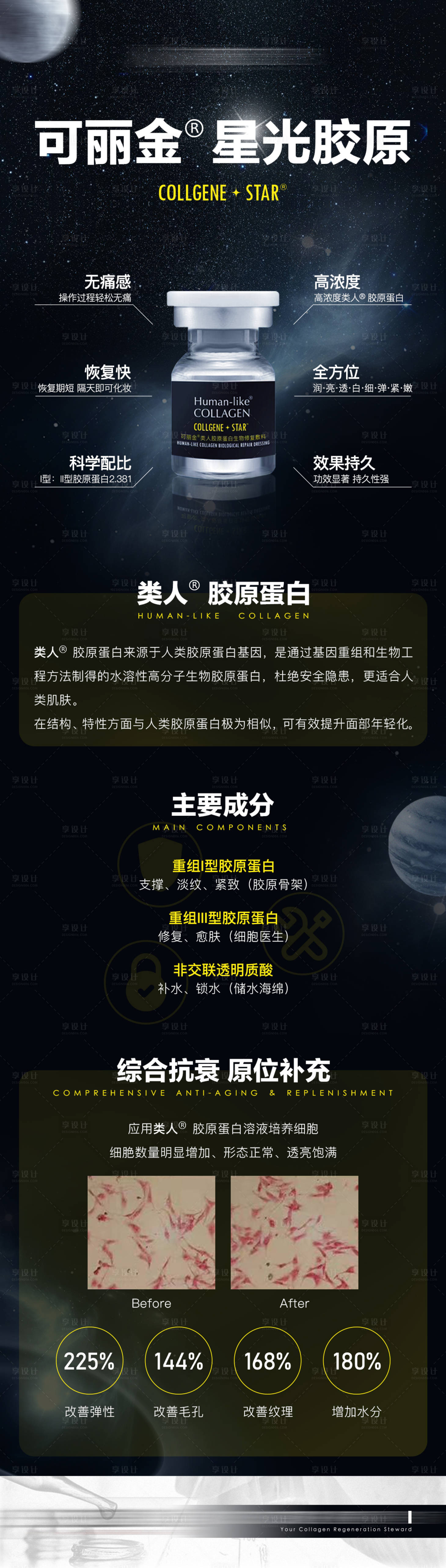 源文件下载【享设计】搜索编号：74130013102927725【医美可丽金胶原蛋白海报】
