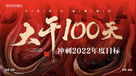源文件下载【业绩冲刺大会背景板】编号：29280013307658246