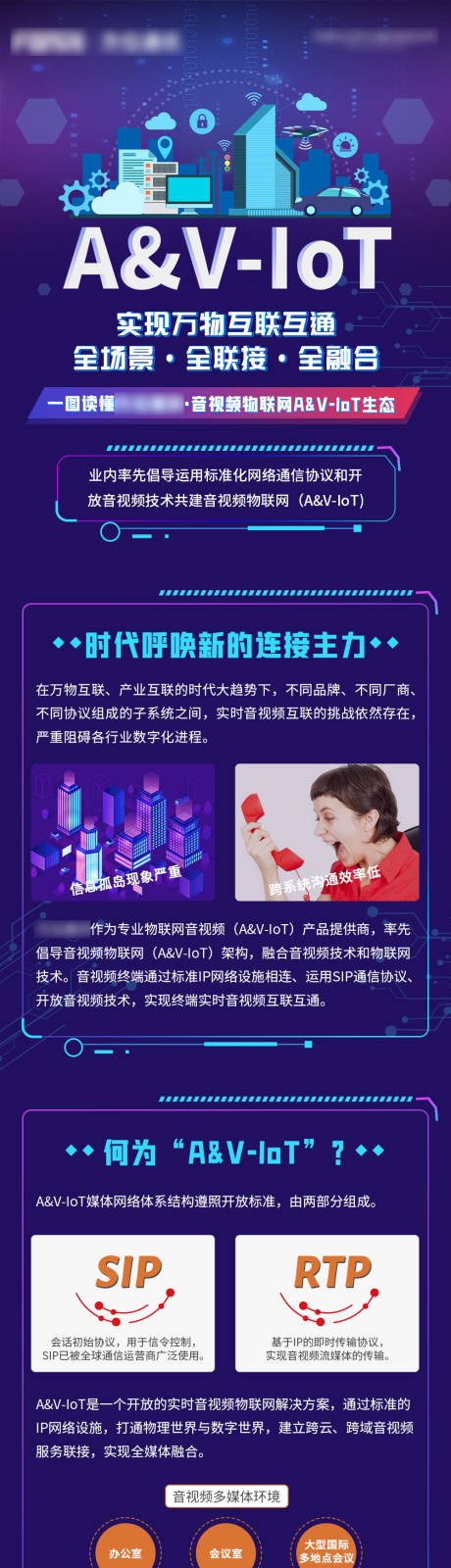 源文件下载【物联网生态长图】编号：34280013596317014