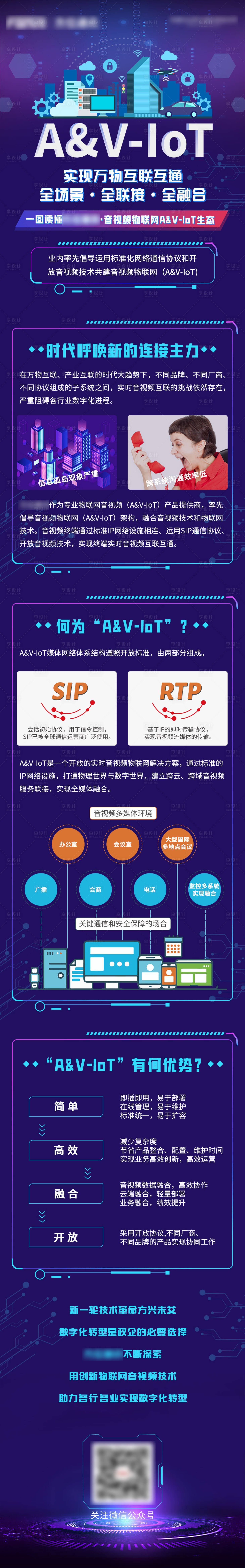 源文件下載【享設計】搜索編號：34280013596317014【物聯網生態長圖】