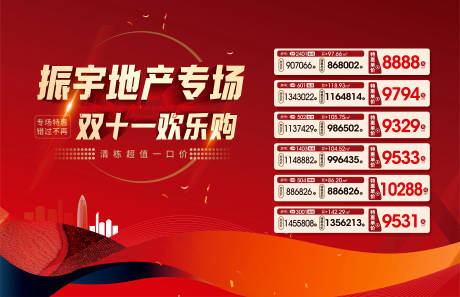源文件下载【享设计】搜索编号：65370013160355847【地产特惠一口价海报 】
