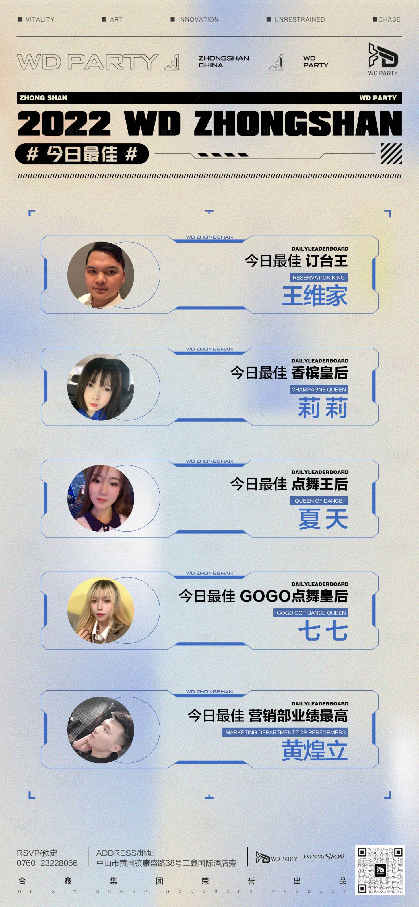源文件下载【享设计】搜索编号：41870013479791583【酒吧业绩排名海报】