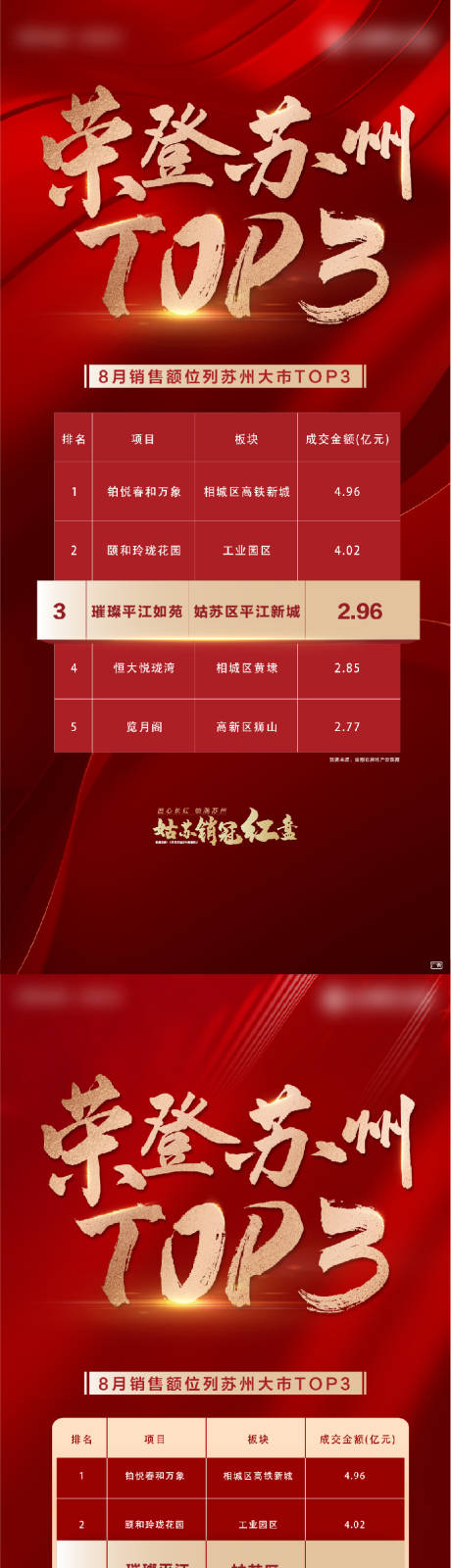 源文件下载【享设计】搜索编号：29360013595725705【热销排名海报】