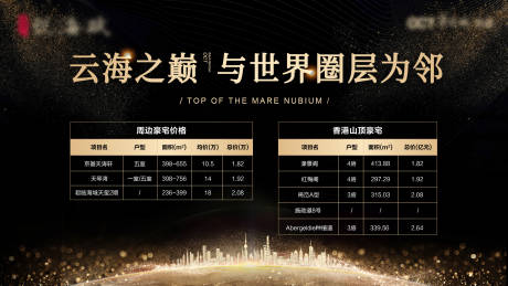 源文件下载【地产价目表背景板】编号：22570013257813598