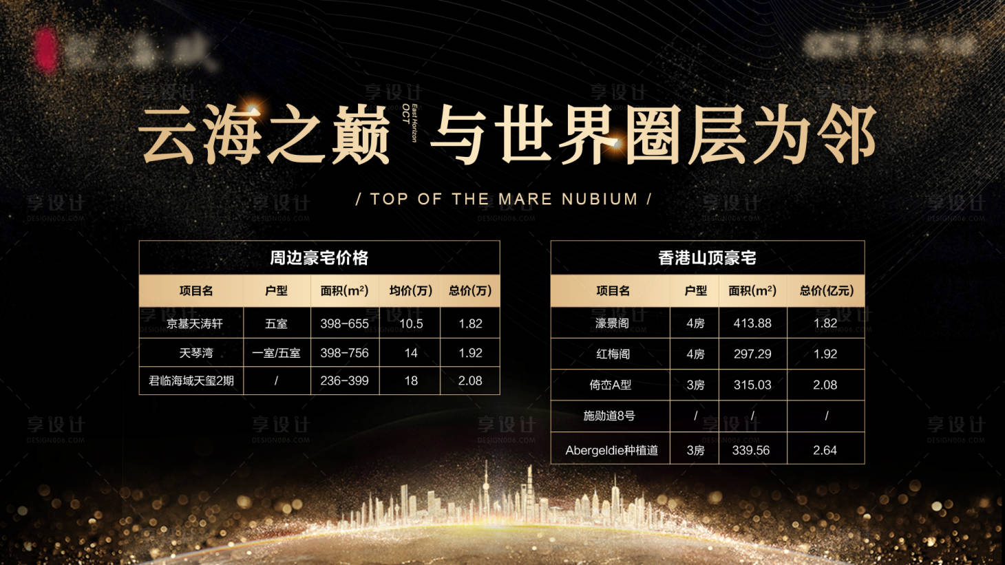 源文件下载【享设计】搜索编号：22570013257813598【地产价目表背景板】
